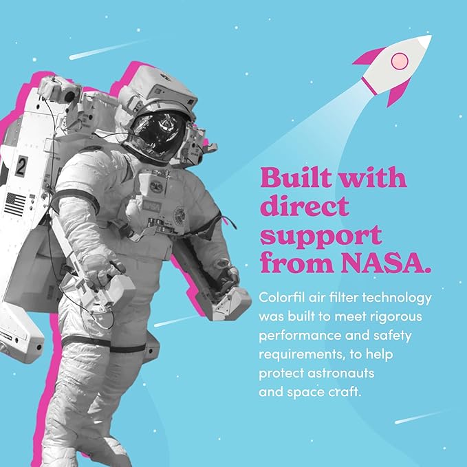 18x20x1 Air Filter by Colorfil | Color Changing Filters for Cat and Dog Odor | MERV 8 Furnace AC Filter for Pet Hair and Dust | 17.5"x19.5"x0.75" Exact Size | Pack of 4