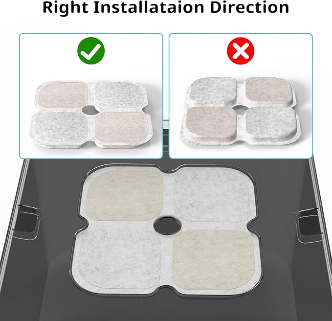 Cat Pet Water Fountain Filters, 6 Pack Replacement Filters Fit for 101oz/3L Crystal Cat Fountain, Triple Filtration System (6 Filters+6 Sponges)