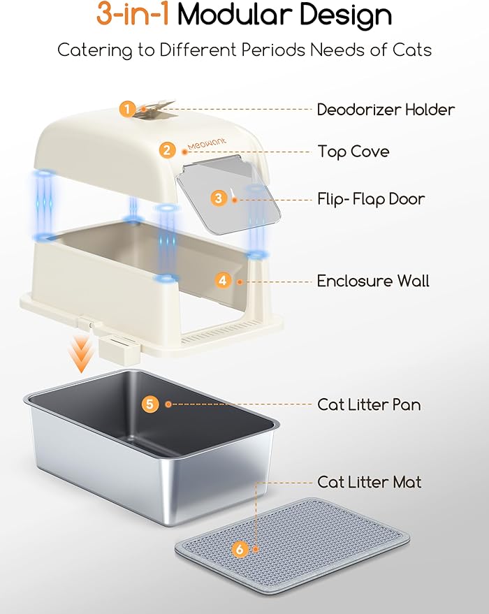 Meowant Stainless Steel Cat Litter Box, Extra Large 3-in-1 Enclosed/Open Top Metal Litter Box with Lid, Odorless Cat Litter Pan with High Sides for Big Cats, Non-Sticky, Anti-Leakage, Easy Cleaning