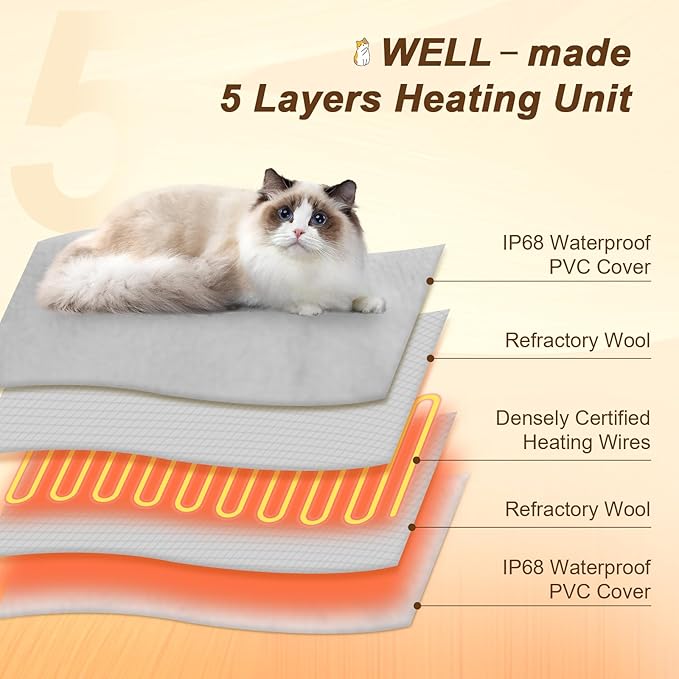 Heated Cat House, Cat Shelter Indoor, Weatherproof Waterproof Plastic Stackable Cat House for Winter with Heating Mat(Green