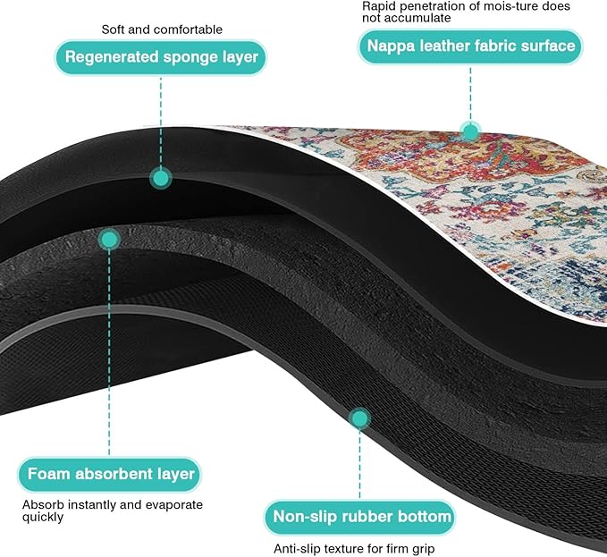 Pet Feeding Mat for Floors Waterproof Dog Mat for Food and Water Absorbent Quick Dry Non Slip mat for Cat Bowls