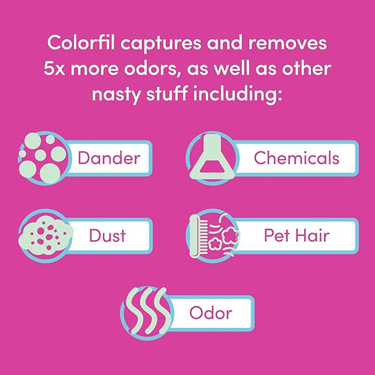 18x18x1 Air Filter by Colorfil | Color Changing Filters for Cat and Dog Odor | MERV 8 Furnace AC Filter for Pet Hair and Dust | 17.75"x17.75"x0.75" Exact Size | Pack of 2