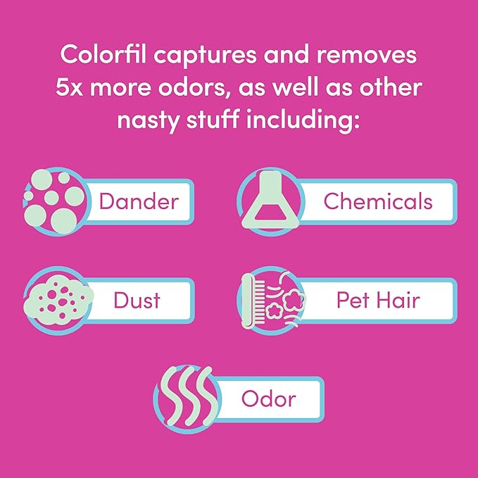 18x18x1 Air Filter by Colorfil | Color Changing Filters for Cat and Dog Odor | MERV 8 Furnace AC Filter for Pet Hair and Dust | 17.75"x17.75"x0.75" Exact Size | Pack of 6