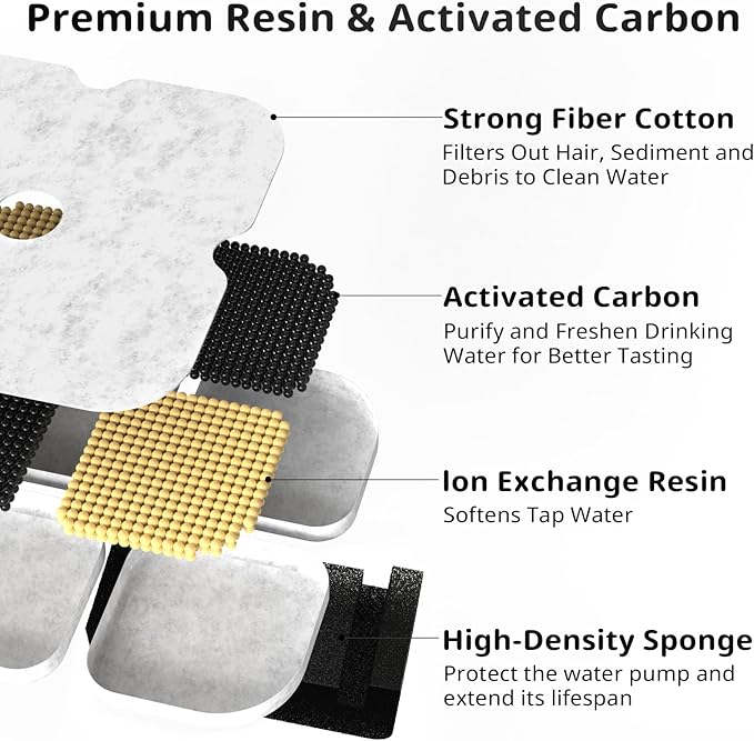 Cat Pet Water Fountain Filters, 6 Pack Replacement Filters Fit for 101oz/3L Crystal Cat Fountain, Triple Filtration System (6 Filters+6 Sponges)