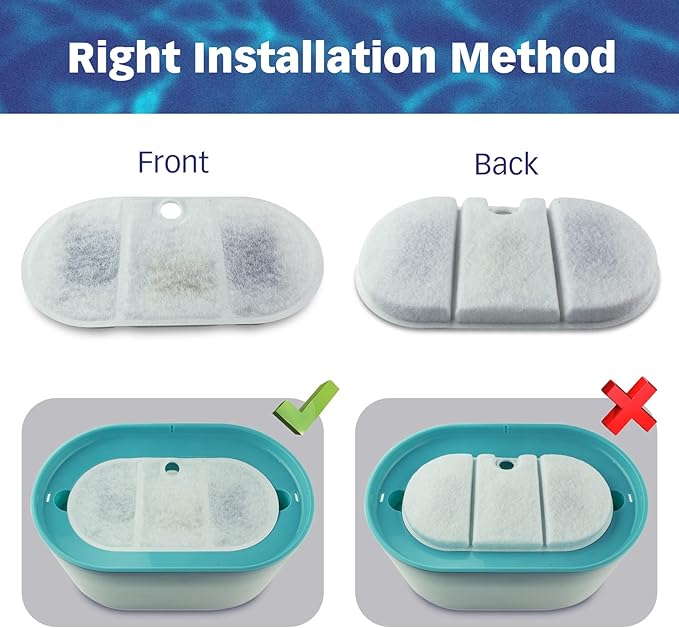 PET STANDARD Replacement Filter Compatible with PETLIBRO® BPA-Free Capsule Pet Water Fountain, 71oz/2.1L, Pack of 12