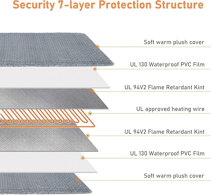 INVENHO Extra Large Pet Heating Pad, Adjustable Temperature Waterproof Dog Cat Heating Pad with Timer, Electric Pet Heated Mat