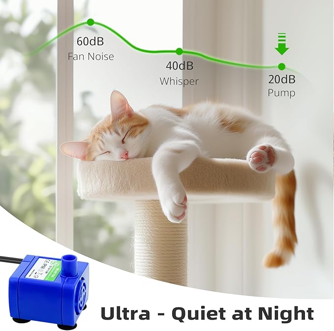 Cat Water Fountain Pump, IP68 DR-DC 160 Submersible Water Pump for Stainless Steel, Ceramic Cat Water Fountain, Cat Water Fountain Flower, Ultra Quiet Pet Fountain Pump (No Led & with Brush)