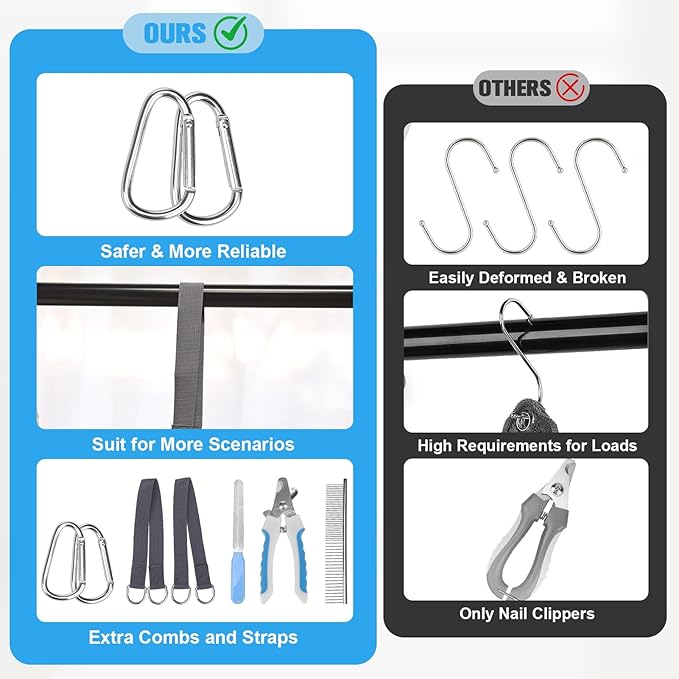 PAWCHIE Dog Grooming Hammock Harness for Dogs & Cats with Pet Nail Clipper Trimmer - Cat Hanger Sling for Trimming Clipping Nails- Dog Hammock Restraint Bag for Small Medium Large Dog, Blue S