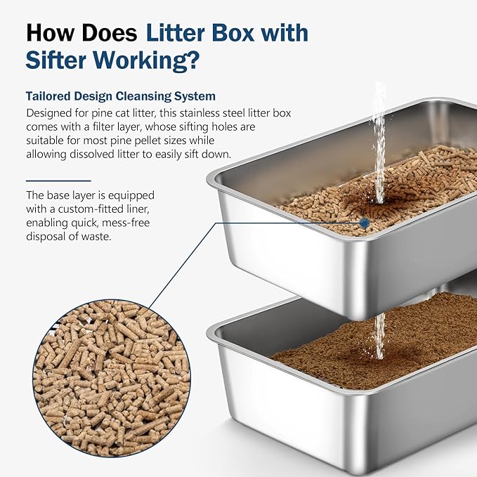 Stainless Steel Sifting Litter Box with Lid, Metal Litter Pan with Scoop for Big Cats Multi Cat, Extra Large Cats Litterbox Odor Control Easy Clean (23*15.4*6.9inch-Without Enclosure, X-Large)