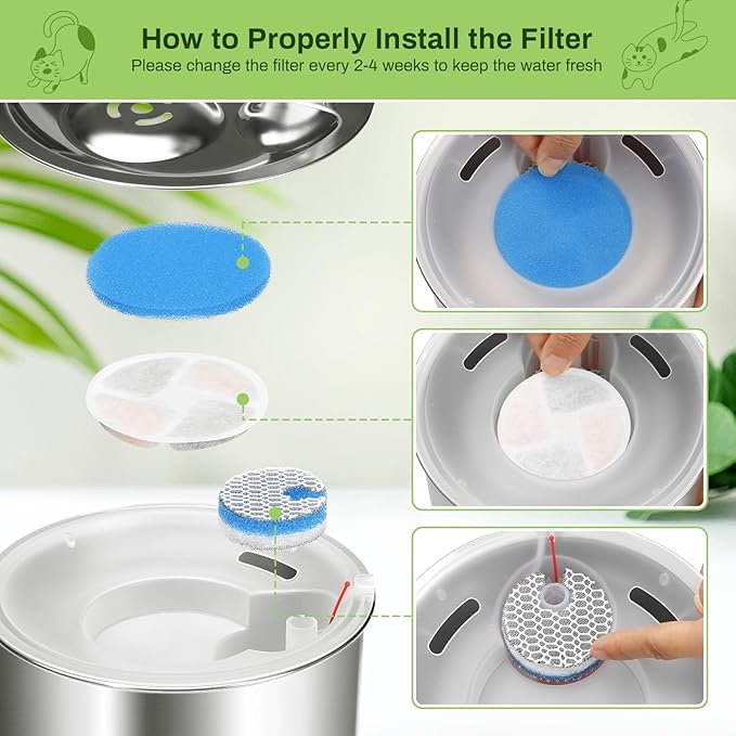 5 Pack Cat Fountain Filter Replacement for Round 2.2L/73oz Automatic Pet Water Fountain, Stainless Steel Cat Water Fountain Filters, Triple Filtration System, Activated Carbon Filters