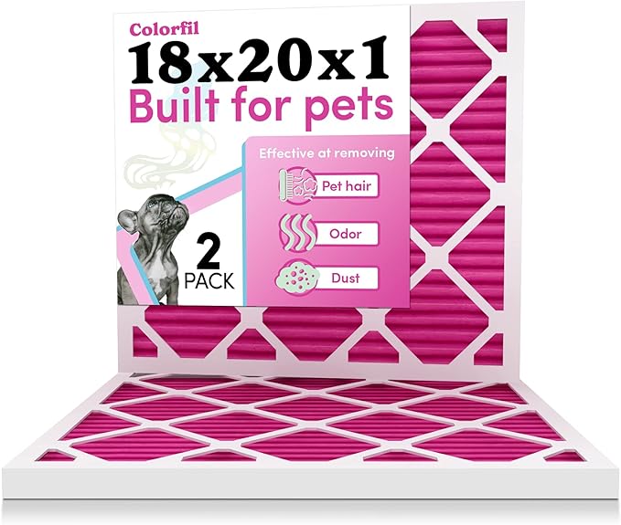 18x20x1 Air Filter by Colorfil | Color Changing Filters for Cat and Dog Odor | MERV 8 Furnace AC Filter for Pet Hair and Dust | 17.5"x19.5"x0.75" Exact Size | Pack of 2