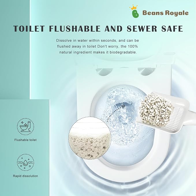 2pcs Pack (6L x 2) Tofu Cat Litter, Clumping Kitty Litter, Flushable,Pea Fiber,Dust Free, Odor Control, Low Tracking, Lightweight (Milky 3mm)