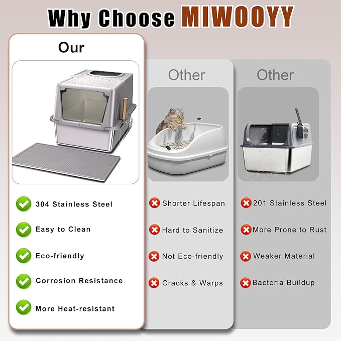 Stainless Steel Cat Litter Box with Lid, 180° Flip Top XL Enclosed Litter Box with Trapping Mat & Metal Scoop, Front Top Dual Entry Steel Extra Large Cat Litter Pan