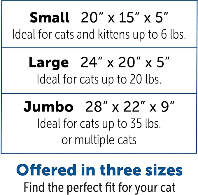 KittyGoHere Senior Cat Litter Box 1 Pack, Small Apple Green Low Entrance Kitty Litter Box, Sized for Cats Comfort, Perfect for Senior and Arthritic Cats, Made in USA