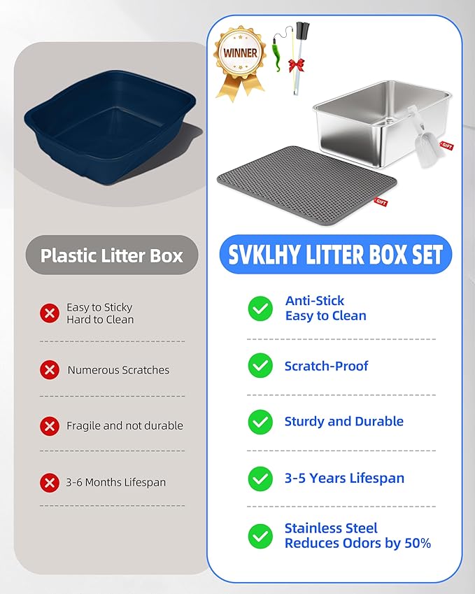 Stainless Steel Litter Box Set- [4-in-1] Cat Litter Box with Litter Scoop, Brush, Cat Wands, Non-Sticky Metal Litter Box for Cat, Kitty, Rabbit, Odorless, Easy Clean (17.7“ x 13.8" x 6",2 Pack)