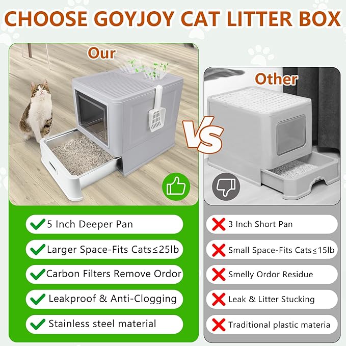 Enclosed Stainless Steel Cat Litter Boxes,Large Foldable Litter Box with Lid,Hooded Covered Stainless Steel Cat Litter Box,Easy Cleaning,No Urine Leakage,Deeper Pan