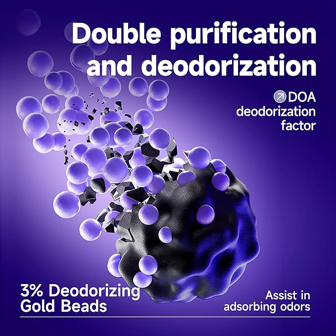 KERES Cat Litter Mixed- Ultra Absorbent, 99% Dust-Free, Advanced Odor Control, Fast-Clumping, Natural Clay & Tofu Blend, Low Tracking, Multi-Cat Formula (4.4lb*2bag)