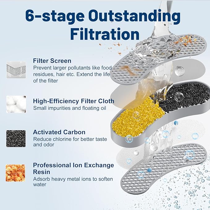 Wireless Cat Water Fountain Stainless 108oz 3.2L 5000mah Battery Operated Pet Fountain Cordless, Automatic Water Dispenser with Motion Sensor (Silver, Wireless Cat Fountain Stainless Steel)