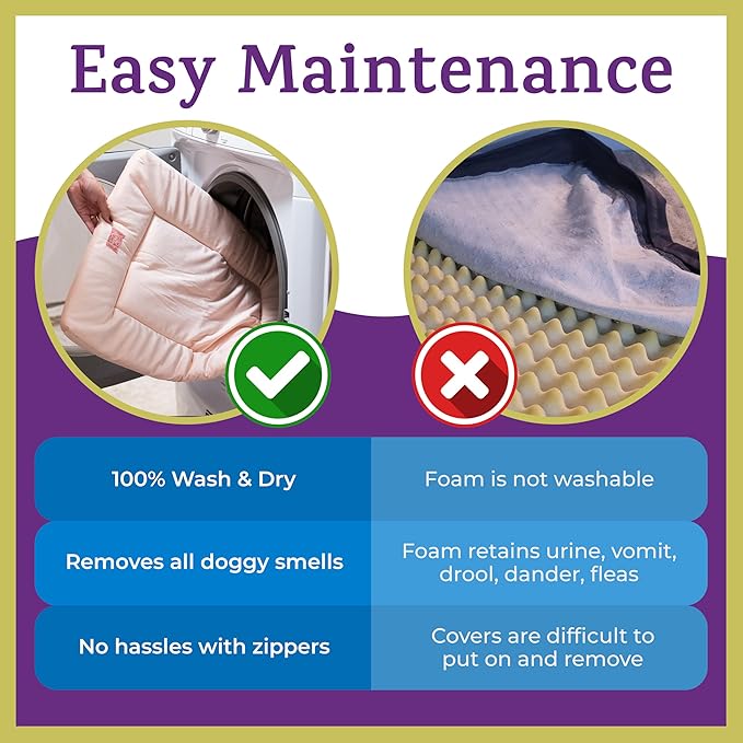 Pet Dreams Dog Crate Pad - Washable Kennel Mat, Crate Pads for Dog Cages, Non-Toxic, Flat Indoor Cat Bed, Fits iCrate 18, 24, 30, 36, 42, 48 Inches (Khaki, XX Large, 48")