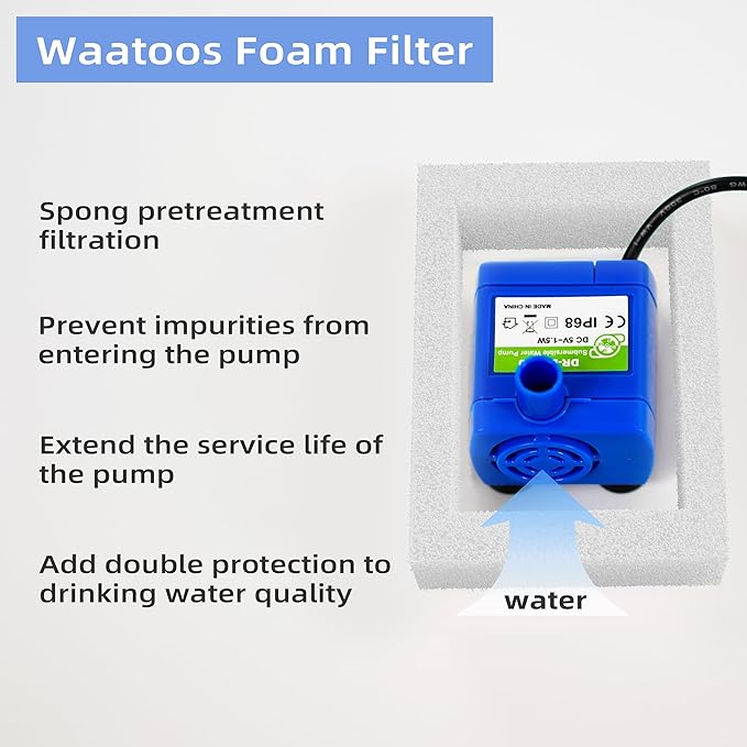 16 Pack Cat Fountain Filter Replacement, Triple Cupcake Cat Fountain Filters, 16 Pet Fountain Carbon Filters and 4 Foam Filters for Ceramic Cat Water Fountain