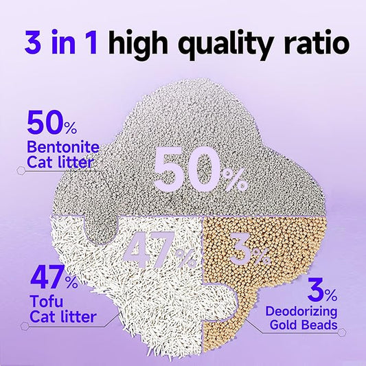 KERES Cat Litter Mixed- Ultra Absorbent, 99% Dust-Free, Advanced Odor Control, Fast-Clumping, Natural Clay & Tofu Blend, Low Tracking, Multi-Cat Formula (4.4lb*4bag)