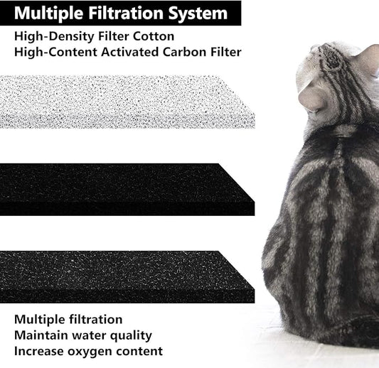 Pet Water Fountain Filter, Cat Dog Water Fountain Replacement Filters Compatible with WF020 Fully Transparency Water Fountain - 12 Pack