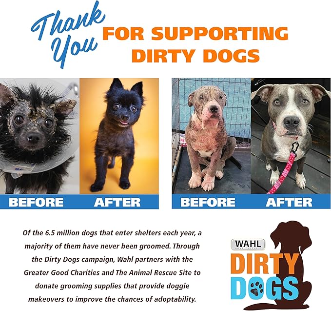 Wahl Premium Patented Dual Level Sensitive Skin Pet Slicker – Ergonomic handle makes Deshedding, Grooming and Brushing Comfortable for you and your Dog or Cat - 858500