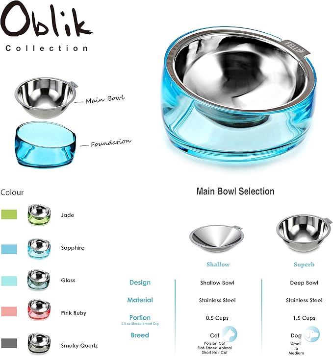 Felli Pet Oblik Slanted Dog Food Water Bowl Elevated Stainless Steel Oval Dish Ergonomic Angled Metal Feeder Spill Proof Non Slip, Raised Acrylic Cone for Bulldog Pug Small Medium (1.5Cup Sapphire)