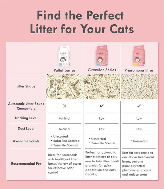 Lady N Cat Attract Tofu Litter – Natural Attractant Formula for Litter Box Training, Calming Pheromone for Multi-Cat Homes, Granular Mini-Pellet Shape for Self-Cleaning Box, 18lb