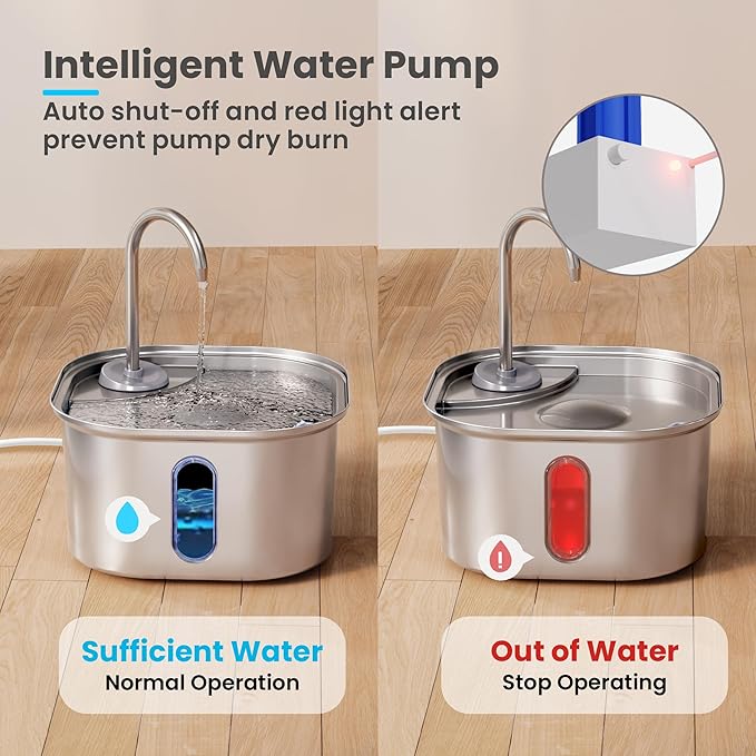 Cat Water Fountain Stainless Steel, 108oz/3.2L Quiet Automatic Water Dispenser for Dogs, Safe Auto Shut-Off, Large Square Pet Water Fountain for Cats Indoor with 1 Replacement Filter