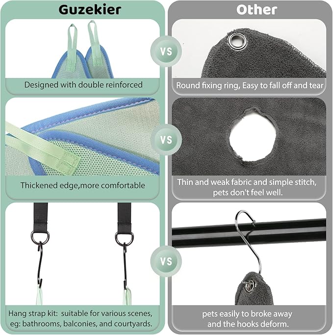 Guzekier Pet Dog Grooming Hammock Harness for Cats & Dogs, Dog Sling for Grooming, Dog Hammock Restraint Bag with Nail Clippers/Trimmer, Nail File, Pet Comb,Ear/Eye Care