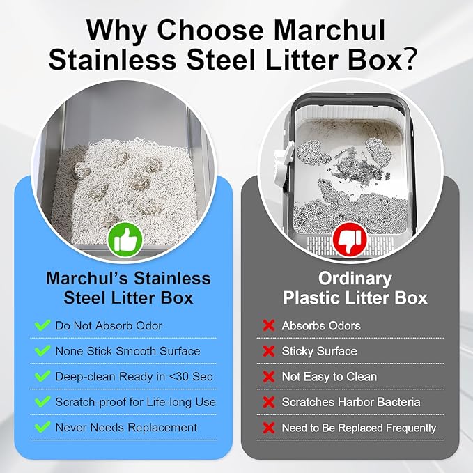 Marchul Stainless Steel Cat Litter Box with High Walls & Metal Scoop/Mat/Scoop Holder, XL Large for Multi-Cat Homes, Anti-Urine Leakage for Heavy Flow Cats