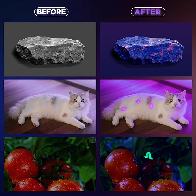 365nm Black Light Flashlight, UV Flashlight Rechargeable with LCD Display, Powerful Ultraviolet Lights for Pet Urine Detection, Resin Curing, Minerals, Blood tracking, Scorpion, Uranium Glass, A/CLeak