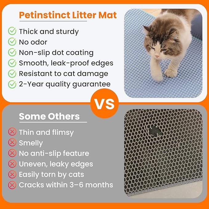 Extra Large Cat Litter Mat, 30x22 Inches Honeycomb Double Layer Cat Litter Trapping Mat, Non Slip Waterproof Urine Proof Large Kitty Litter Box Mat for Floor, Kitten Supplies, XL, Blue