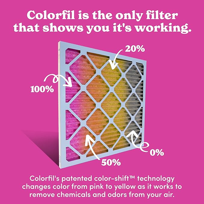18x18x1 Air Filter by Colorfil | Color Changing Filters for Cat and Dog Odor | MERV 8 Furnace AC Filter for Pet Hair and Dust | 17.75"x17.75"x0.75" Exact Size | Pack of 4