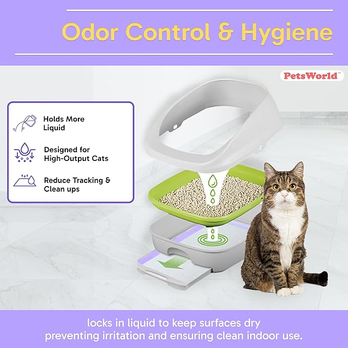 PETSWORLD Cat Pad Refills for Tidy Cats Breeze Litter System, Unscented, 100 Count 16.9x11.4 Inch