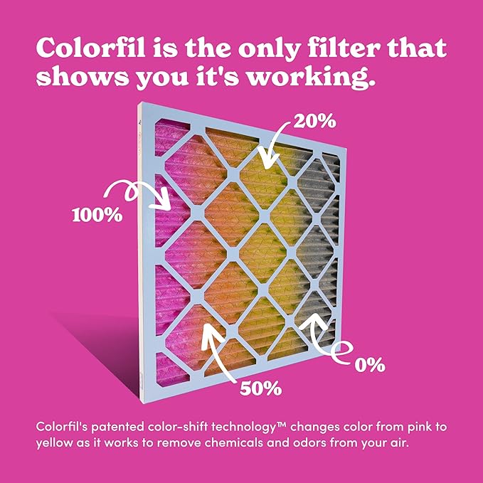 25x25x1 Air Filter by Colorfil | Color Changing Filters for Cat and Dog Odor | MERV 8 Furnace AC Filter for Pet Hair and Dust | 24.5"x24.5"x0.75" Exact Size | Pack of 4
