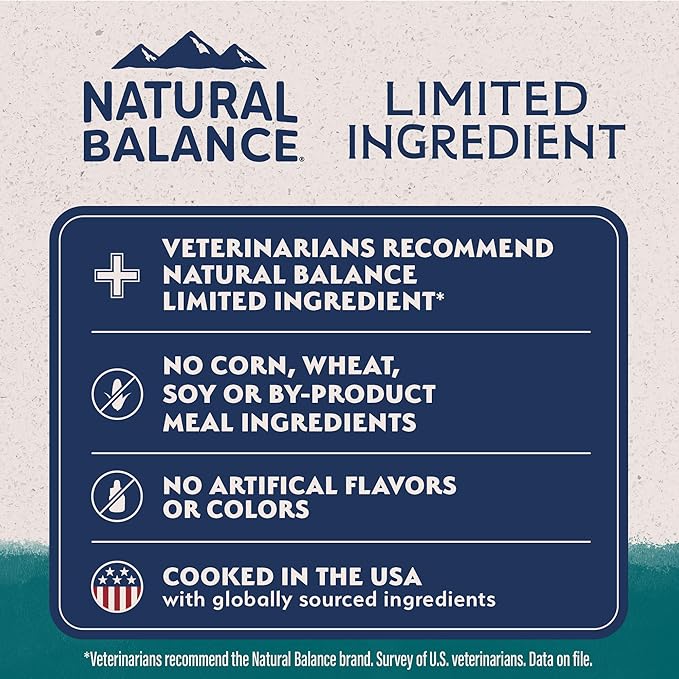 Natural Balance Limited Ingredient Adult Dry Dog Food with Healthy Grains, Chicken & Brown Rice Recipe, 12 Pound (Pack of 1)