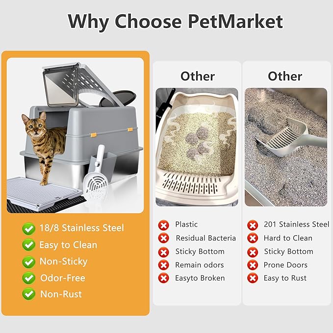 Stainless Steel Litter Box with Lid, XXL Extra Large Metal Cat Litter Boxes for Big Cats Enclosed, Easy to Scoop with Litter Scoop Set, High Sides Enclosure Anti-Urine Leakage Non-Sticky, Grey