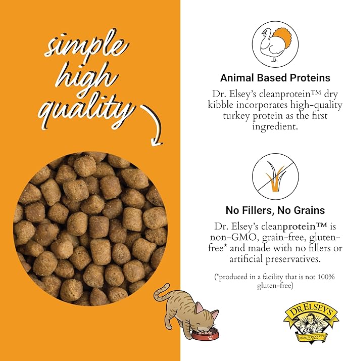 Dr. Elsey's cleanprotein Turkey Cat Kibble 2 lb. Bag