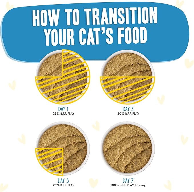 Weruva B.F.F. Play - Best Feline Friend Paté Lovers, Aw Yeah!, Chicken Checkmate with Chicken, 2.8oz Can (Pack of 12)