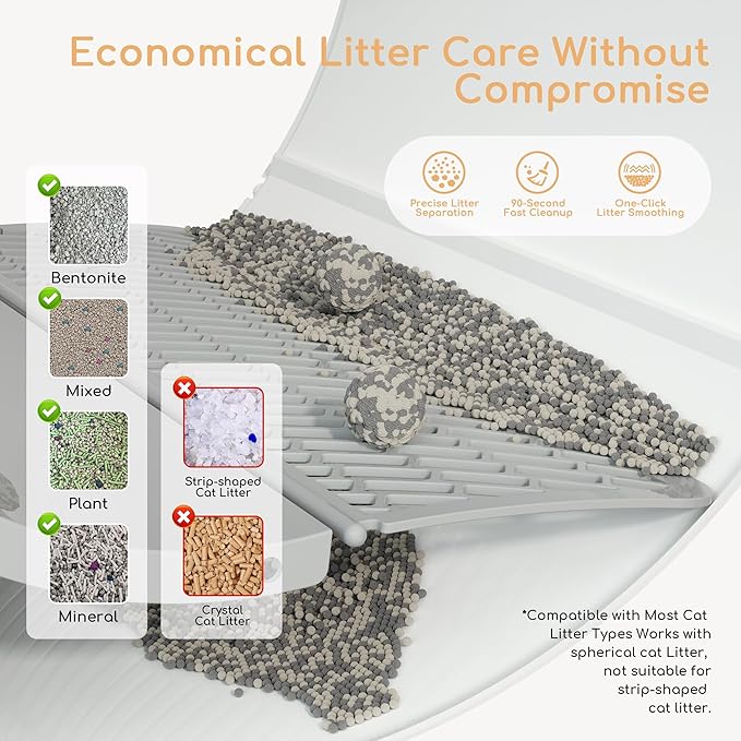 Automatic Cat Litter Box | Self Cleaning Litter Box for Cats with App Control, 75L&12L Large Space, Odor Control, 3–30LBS Cats Friendly, Quiet, Easy to Clean, Litter-Saving