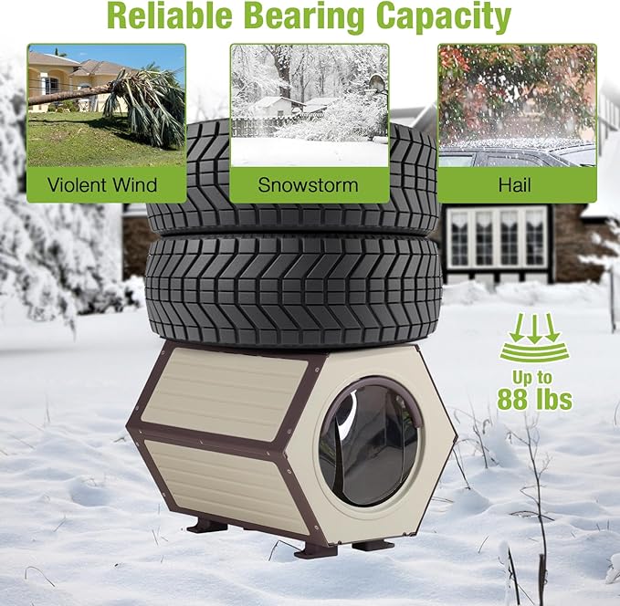 GUTINNEEN Outdoor Cat House, Heated and Insulated Cat Shelter for Winter, Weatherproof Cat Condo with Adjustable Temperature and Time, Feral Cat Patio with Escape Door (4 Sets)