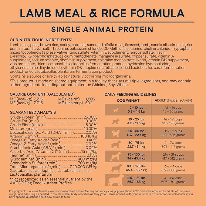 CANIDAE All Life Stages Lamb Meal & Rice Formula Dog Dry 27 Pound (Pack of 1)