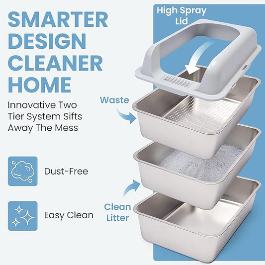 XL Stainless Steel Sifting Litter Box-23"x15"x13" – Cat Litter Box, Multi-Cat, Large Cats, High Side/Anti-Urine Leakage Shell (Easy Shell) Easy to Clean, Odor Control.