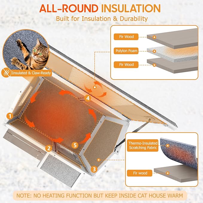 Insulated Cat House Outdoor with Balcony All-Round Insulation Weatherproof Outside Feral Cat Shelter for Winter, Wooden Pet House with Raised Base and Openable Roof for Cats & Small Animals