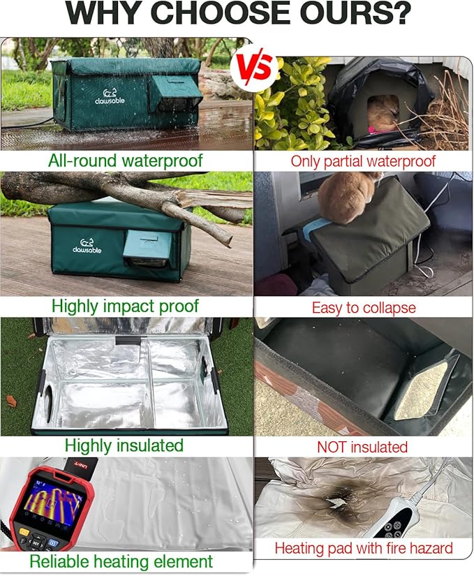 Indestructible Heated Cat House for Outside Cats Winter, 100% Weatherproof, Safe Escape Door, Insulated Outdoor Cat Shelter with Heater for Feral Barn Cat Kitty (Forest Green, 26"x16"x14")