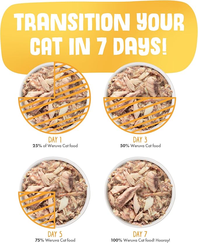 Weruva Classic Cat Food, Mack & Jack with Mackerel & Grilled Skipjack, 5.5oz Can (Pack of 24)