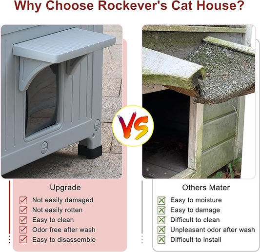 Rockever Luxury Plastic Outdoor Indoor Cat House with Escape Door, Waterproof 2 Story Outdoor Houses for Feral Cats Outside Cat Shelter, Spacious, Clean and Assemble Easily