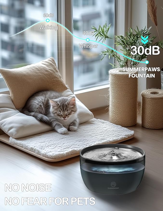 Cat Water Fountain: 101.4oz/3L Ultra Silent Water Fountain for Dogs and Cats Drinking with 2 Filters, Designed Automatic Cat Water Dispenser Easy Clean for Cats Indoor, Black